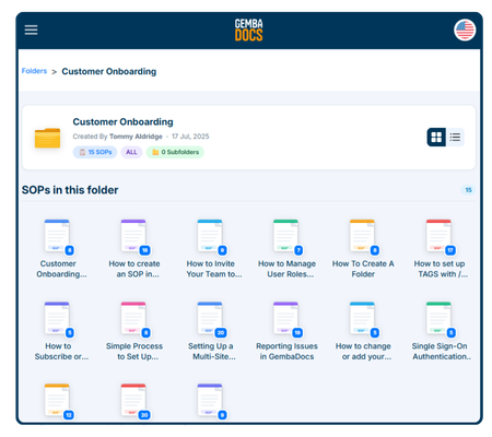 GembaDocs Onboarding SOPs